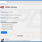 Dear YouTube user, Congratulations! fraude primeira questão