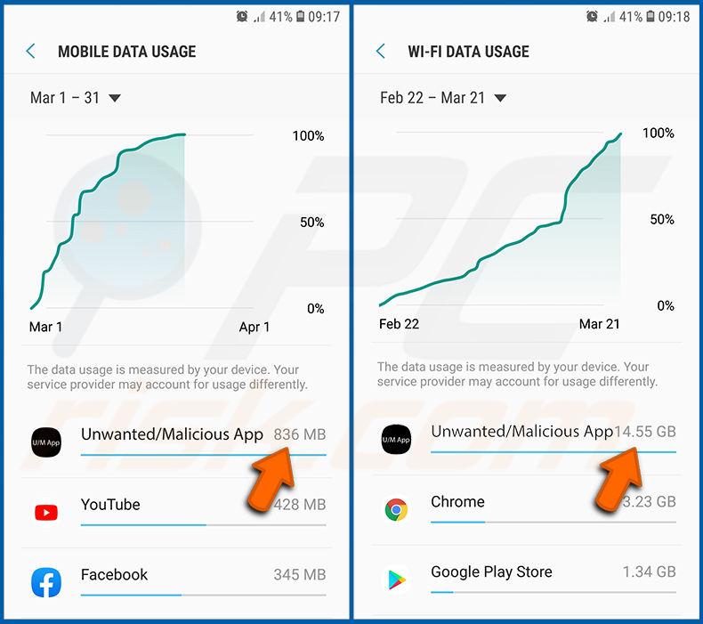 Verificação da utilização de dados de várias aplicações no sistema operativo Android (passo 3)