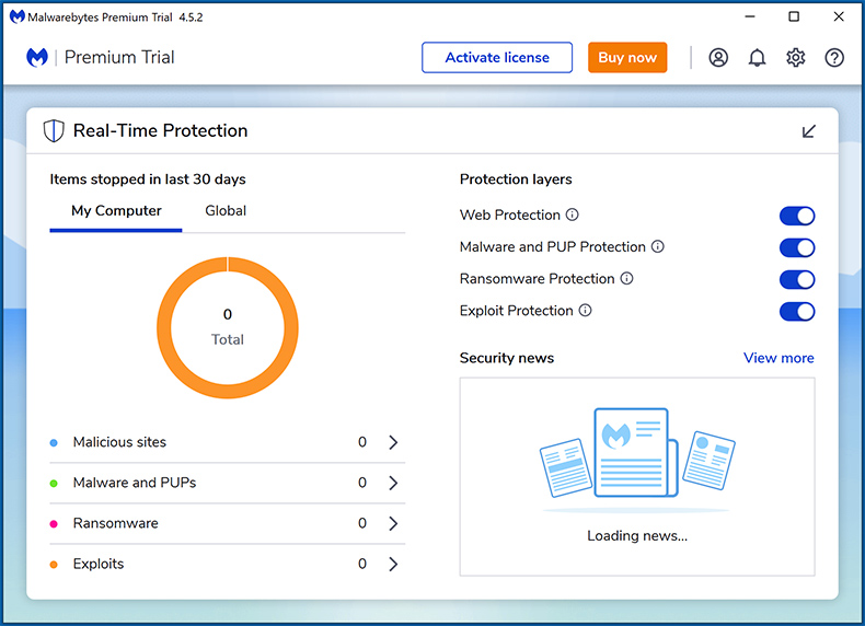 interface Malwarebytes Premium