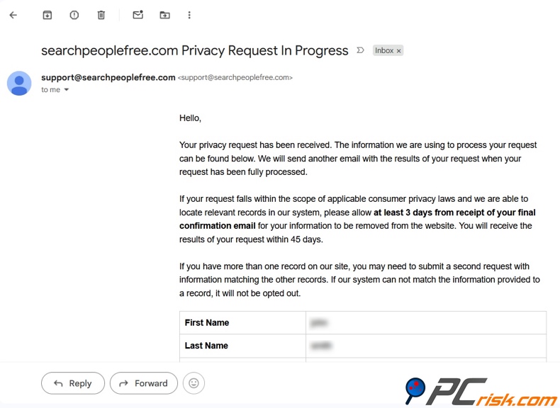 E-mail de confirmação do pedido de exclusão do SearchPeopleFREE