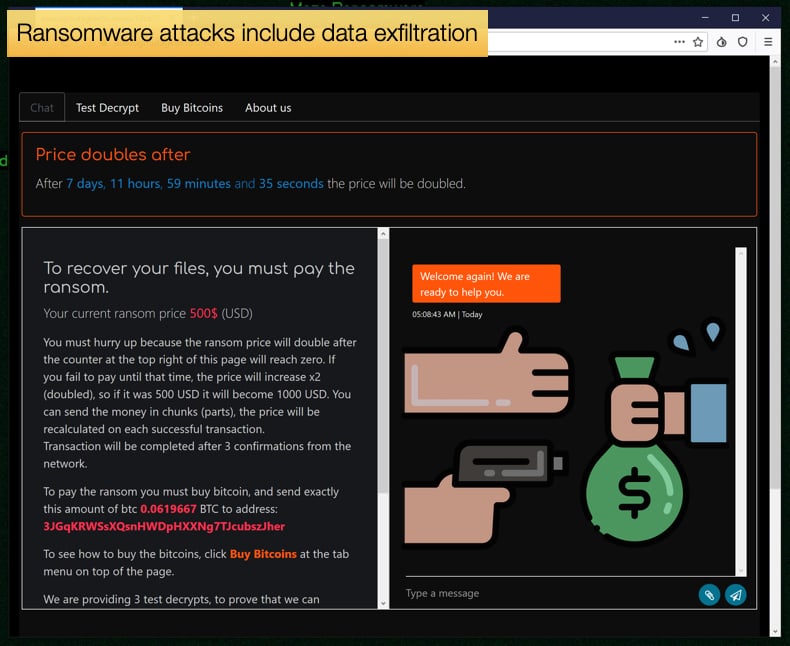 Ataques de ransomware incluem exfiltração de dados