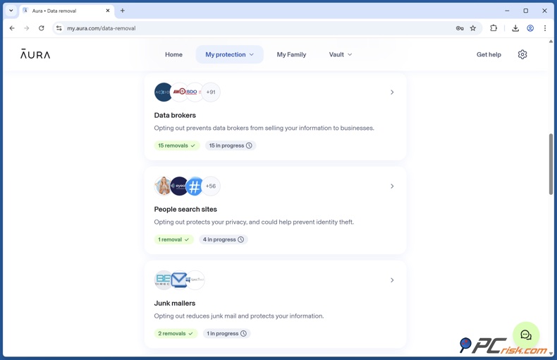 Aura pedidos de remoção de dados redução de correio indesejado