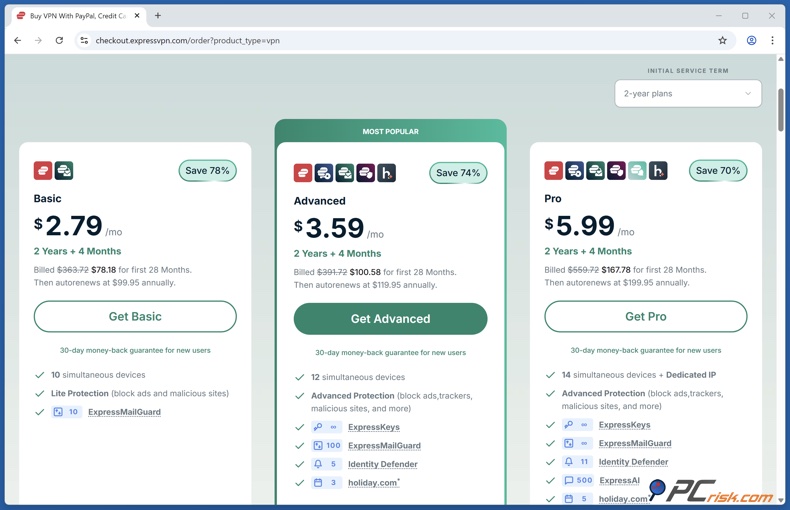 ExpressVPN preços