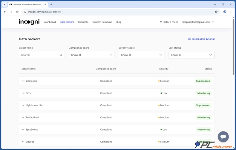 Incogni Corretores de dados