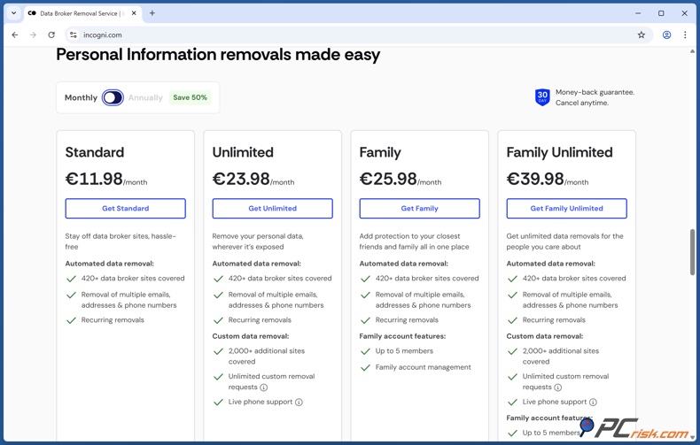 Incogni Preços mensais