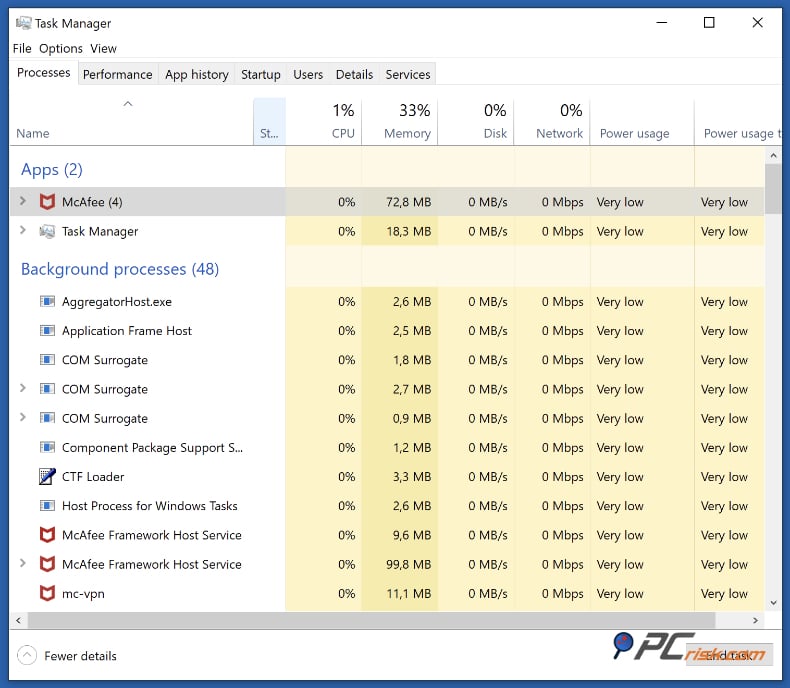 mcafee antivirus impacto no desempenho