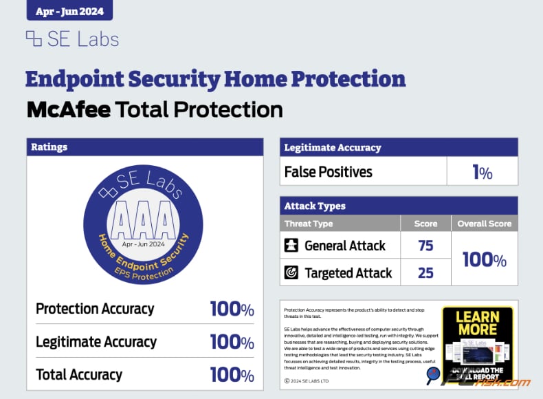 mcafee se-labs resultados
