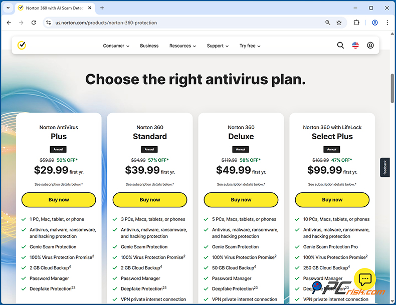 Norton AntiVirus Preços