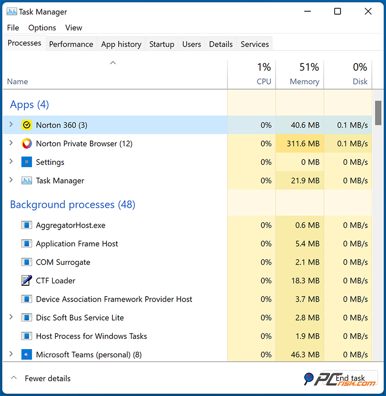 Norton 360 Deluxe Utilização de recursos