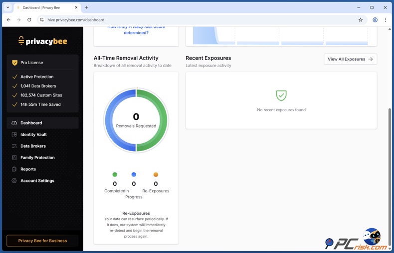 Privacy Bee Exposições recentes