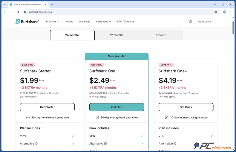 Surfshark VPN Preços para 2 anos