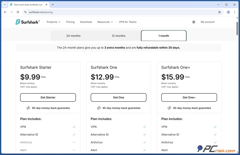Surfshark VPN preço mensal