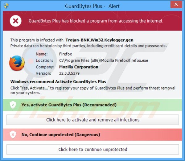 GuardBytes Plus a mostrar um Centro de Ação Windows falso