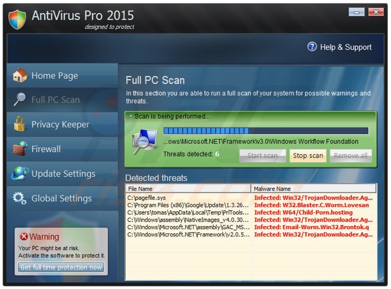 antivirus pro 2015 performing a fake computer scan