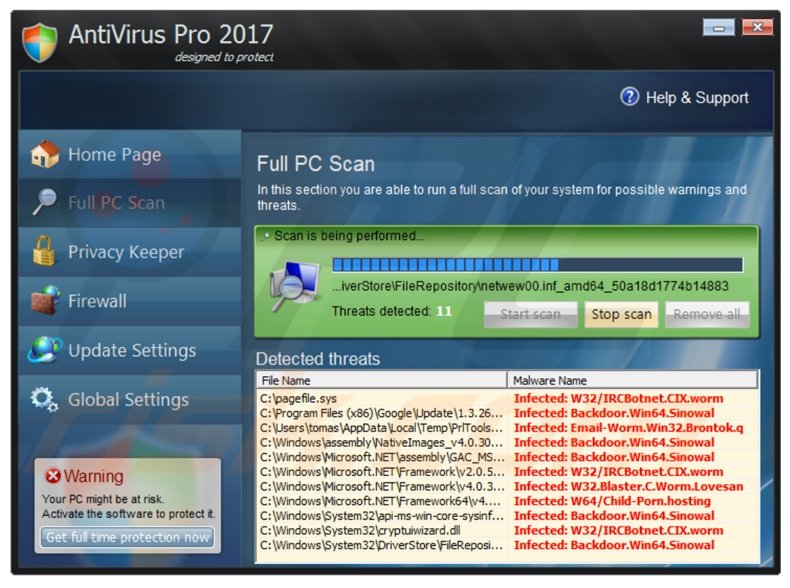 antivirus pro 2017 a executar uma verificação de segurança do computador falsa