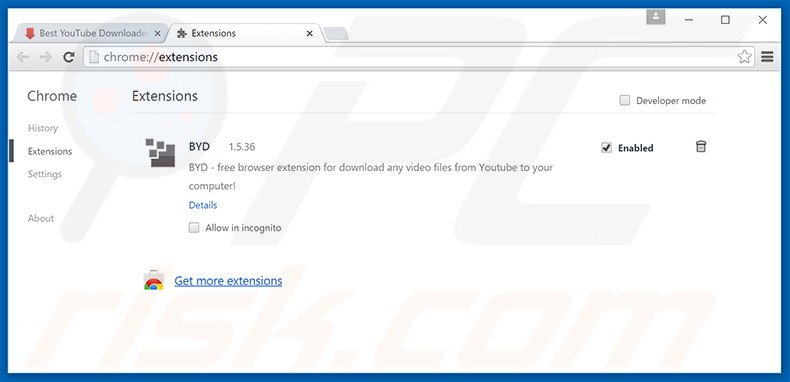 Removendo os anúncios Best YouTube Downloader do Google Chrome passo 2