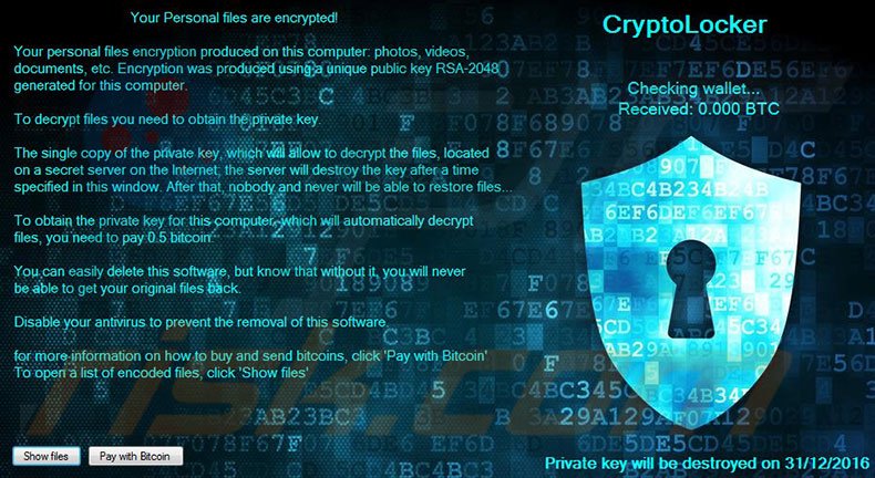 Instruções de desencriptação de *.cryptolocker