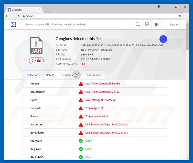 Anexo fraudulento distribuído por meio da campanha de spam SPAM do Email do pacote FedEx