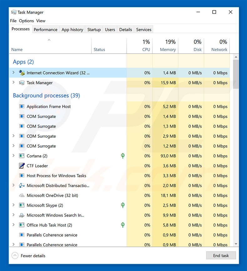 malware Trojan Sality 