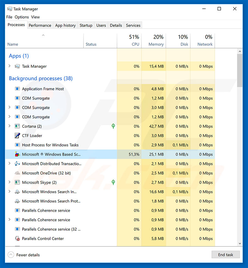 DanaBot no Gestor de Tarefas do Windows