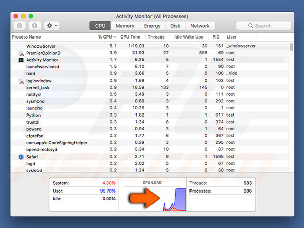 Uso do CPU do computador durante o processo de mineração