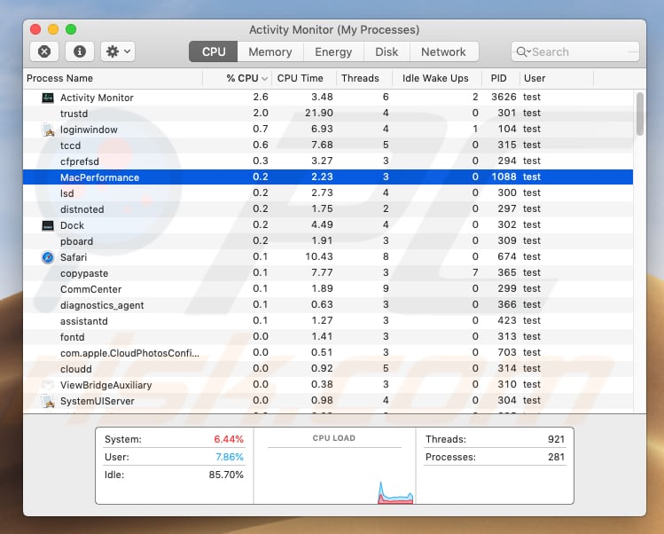 Adware MacPerformance