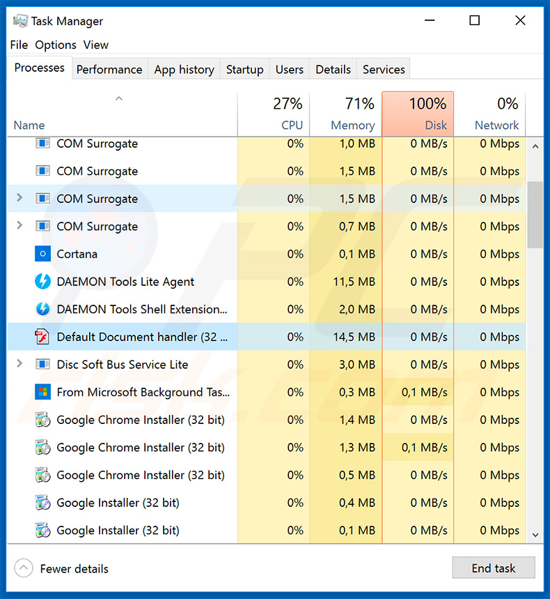 NanoCore RAT no Gestor de Tarefas do Windows