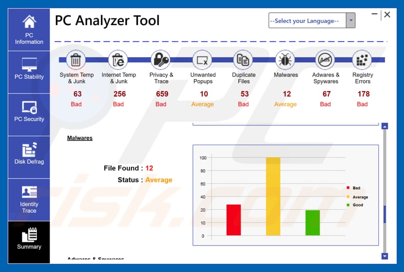 PC Analyzer Tool a exibir resultados falsos