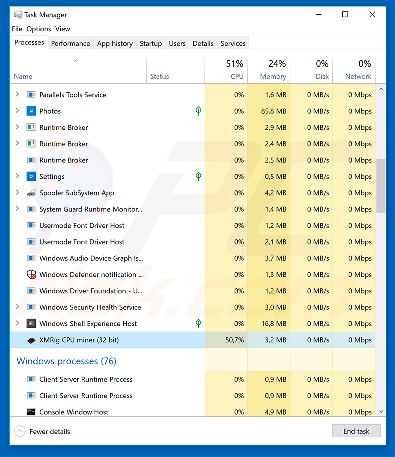 XMRig CPU Miner no Gestor de Tarefas do Windows