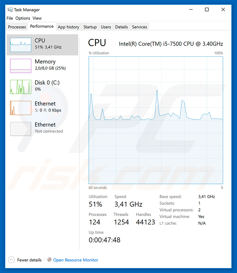 uso do XMRig CPU Miner no CPU do sistema