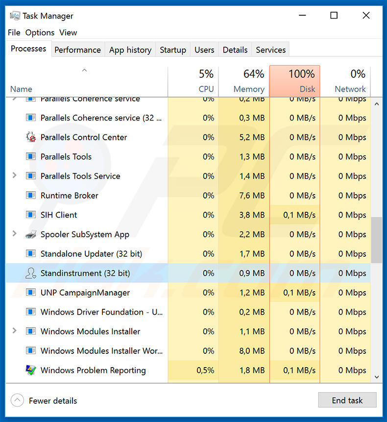 Malware GootKit