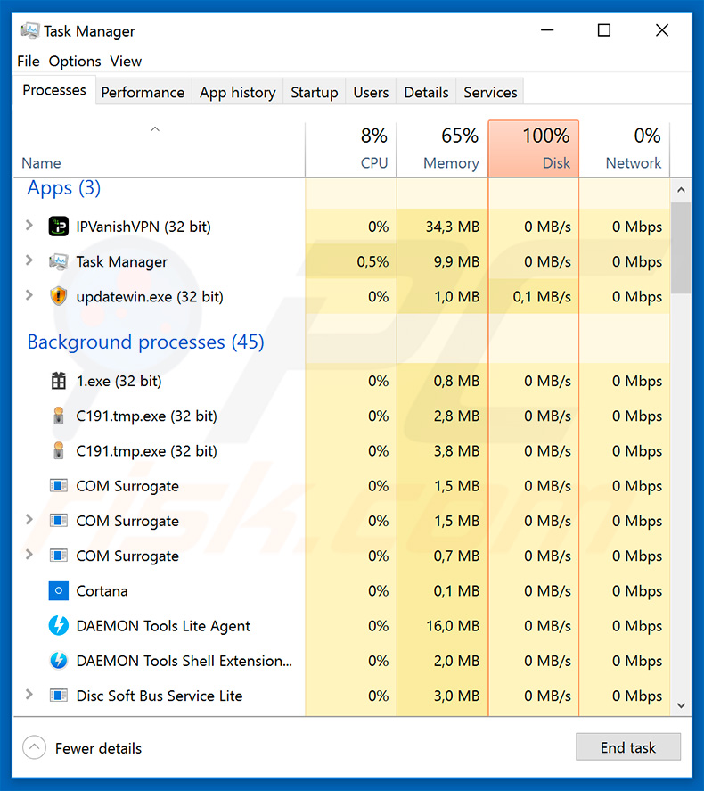 Processos do ransomware Pdff no Gestor de Tarefas do Windows