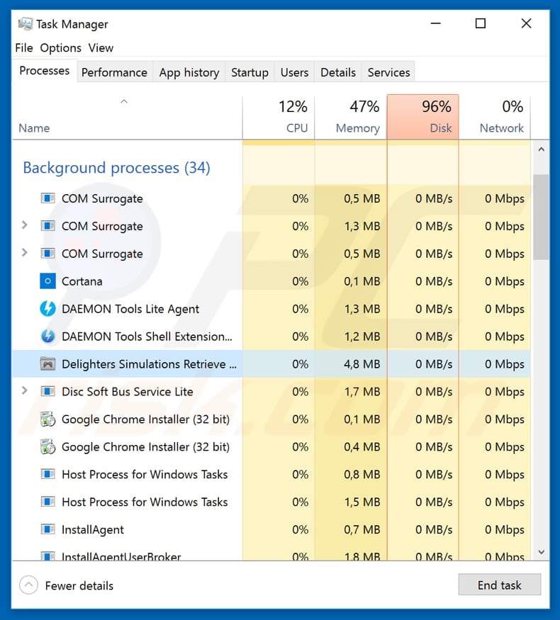 Malware Vidar