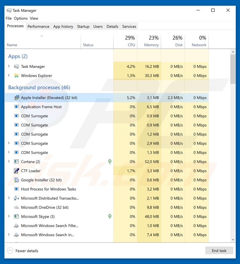 Malware Bolik