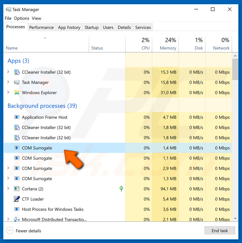 Malware COM Surrogate