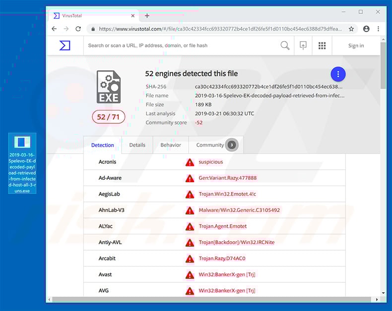 Malware PsiXBot