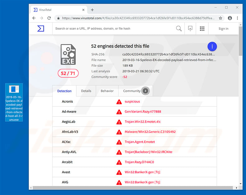 Malware PsiXBot