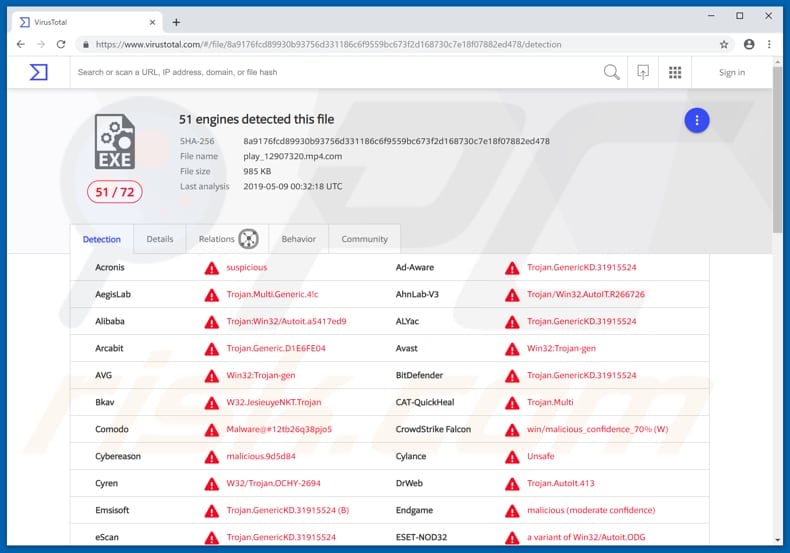 Malware DigMine