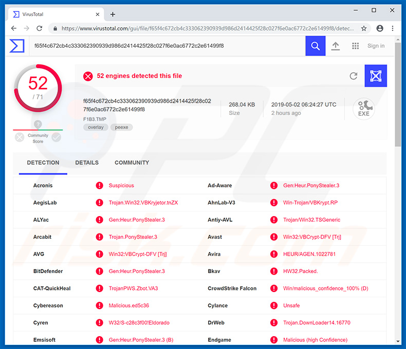 Detecção de trojan de Kovter em VirusTotal