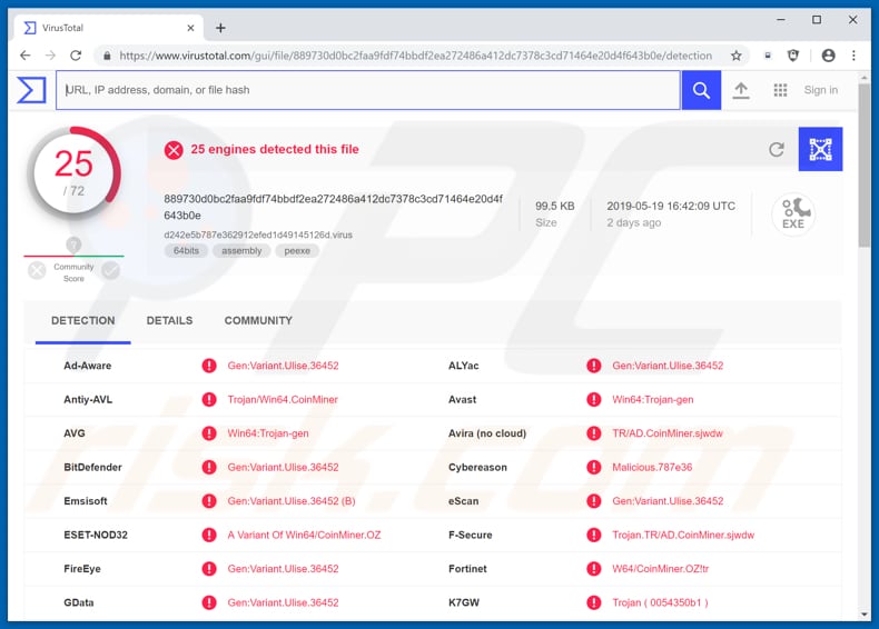 msascuil.exe detectado como uma ameaça por virustotal