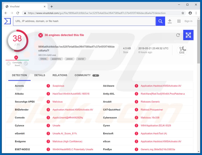 diferentes motores de deteção de vírus que reconhecem o secoh-qad.exe como uma ameaça