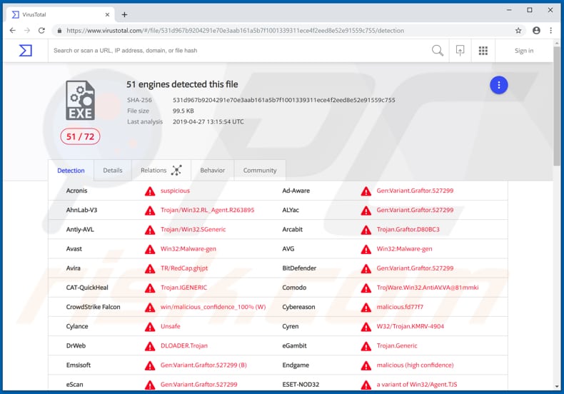 malware Warzone