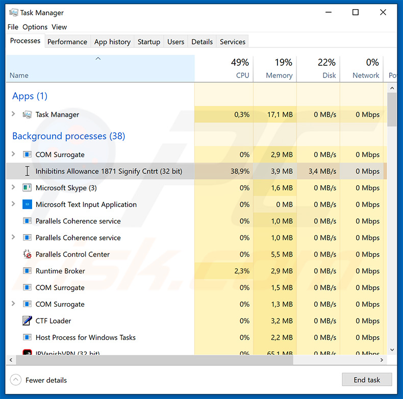 Ransomware Buran em execução sob o nome Inibitins Allowance 1871 Signify Cntrt no Windows Task Manager