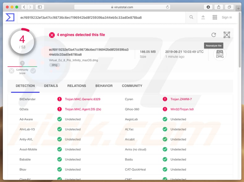 configuração de VST pirateado identificado como uma ameaça