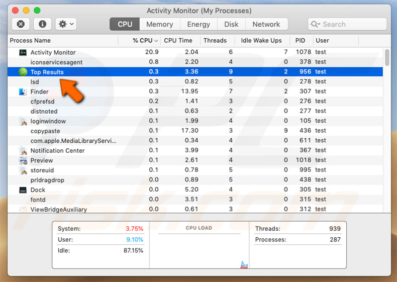 Processo de Top Results no Monitor de Atividades