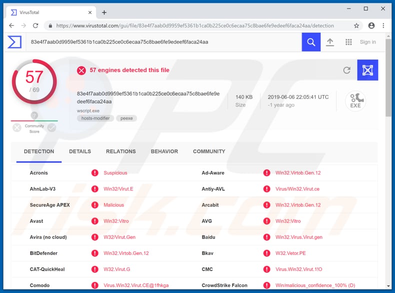 wscript.exe detectado como ameaça por virustotal