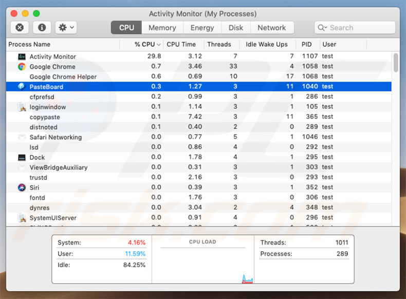 Processo do adware PasteBoard