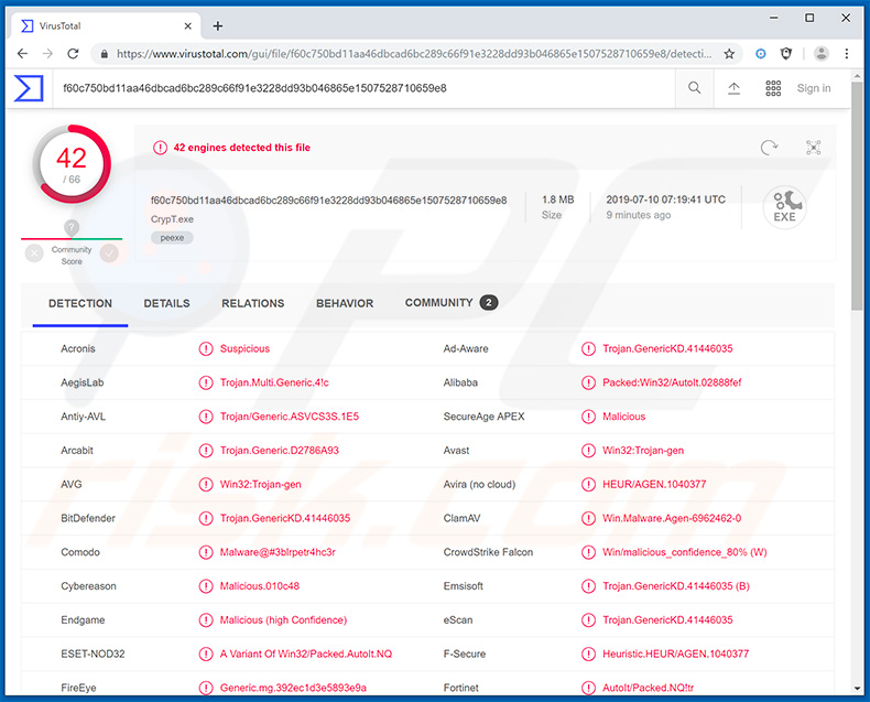 Malware Qulab