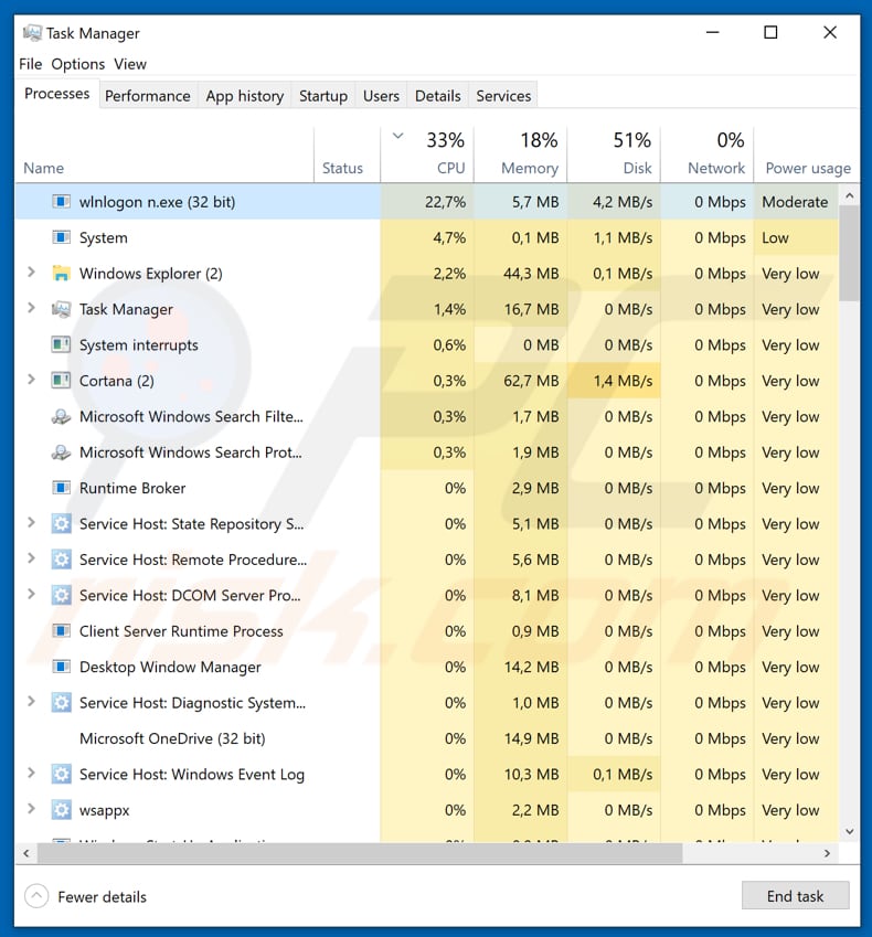 Processo malicioso do ransomware RT4BLOCK