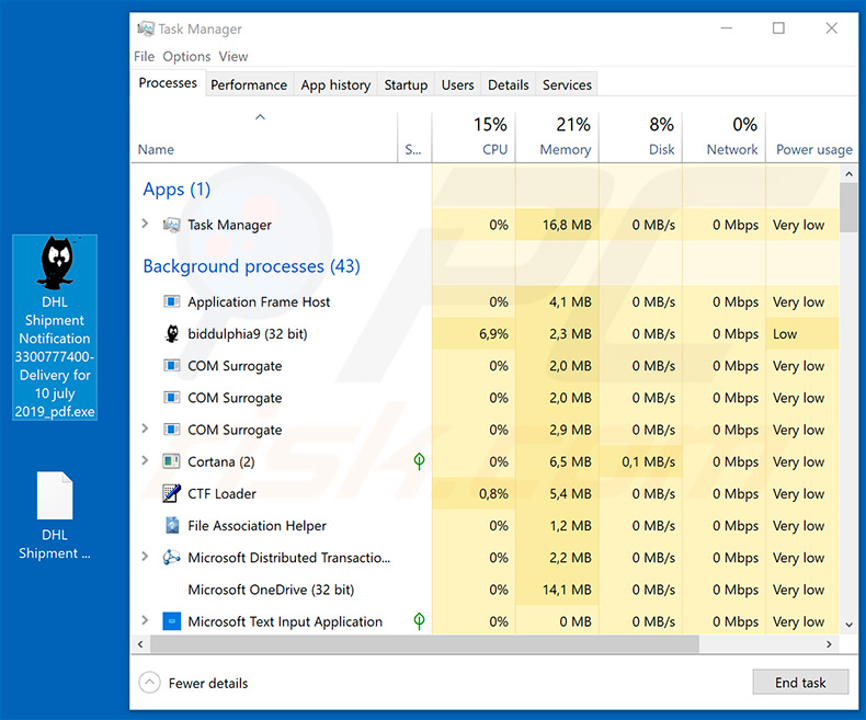 Malware Wacatac